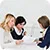 How to Design Effective Teams? - PG模拟器xinrui